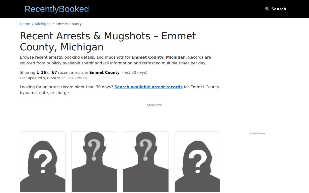 Unofficial RecentlyBooked Emmet County page shown for comparison